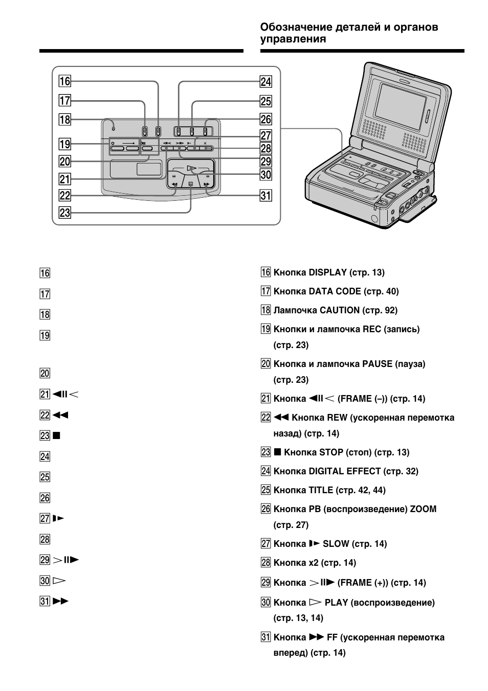 Identifying the parts and controls, Oбознaчeниe дeтaлeй и оpгaнов yпpaвлeния | Sony DIGITAL 8 GV-D800E User Manual | Page 104 / 112