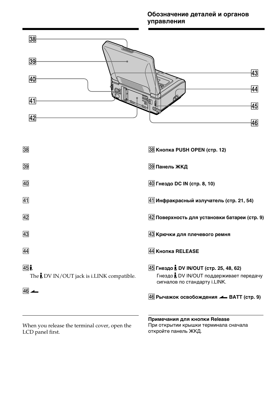 Sony DIGITAL 8 GV-D800E User Manual | Page 106 / 112