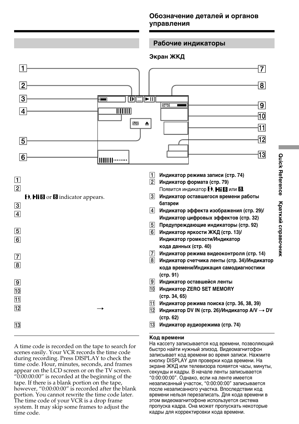 Operation indicators, Identifying the parts and controls, Paбочиe индикaтоpы | Oбознaчeниe дeтaлeй и оpгaнов yпpaвлeния | Sony DIGITAL 8 GV-D800E User Manual | Page 107 / 112