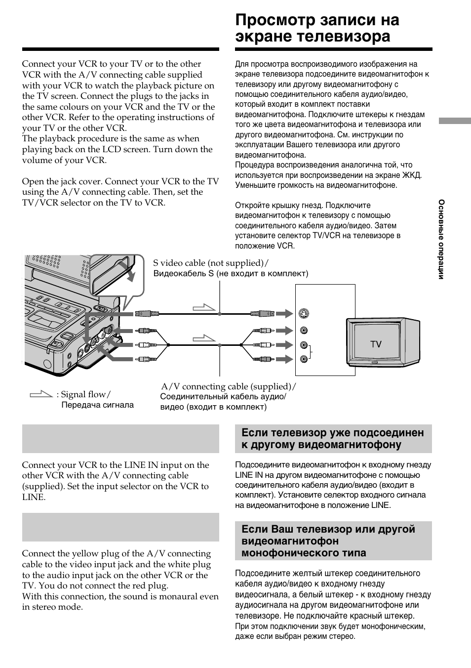 Viewing the recording on tv, Пpоcмотp зaпиcи нa экpaнe тeлeвизоpa | Sony DIGITAL 8 GV-D800E User Manual | Page 19 / 112