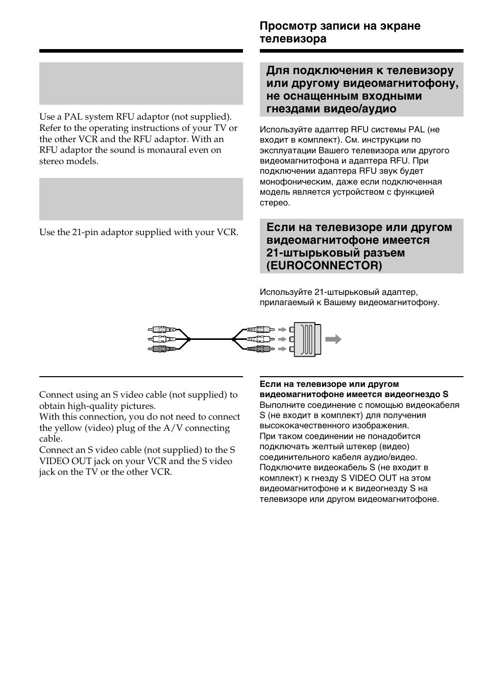 Sony DIGITAL 8 GV-D800E User Manual | Page 20 / 112