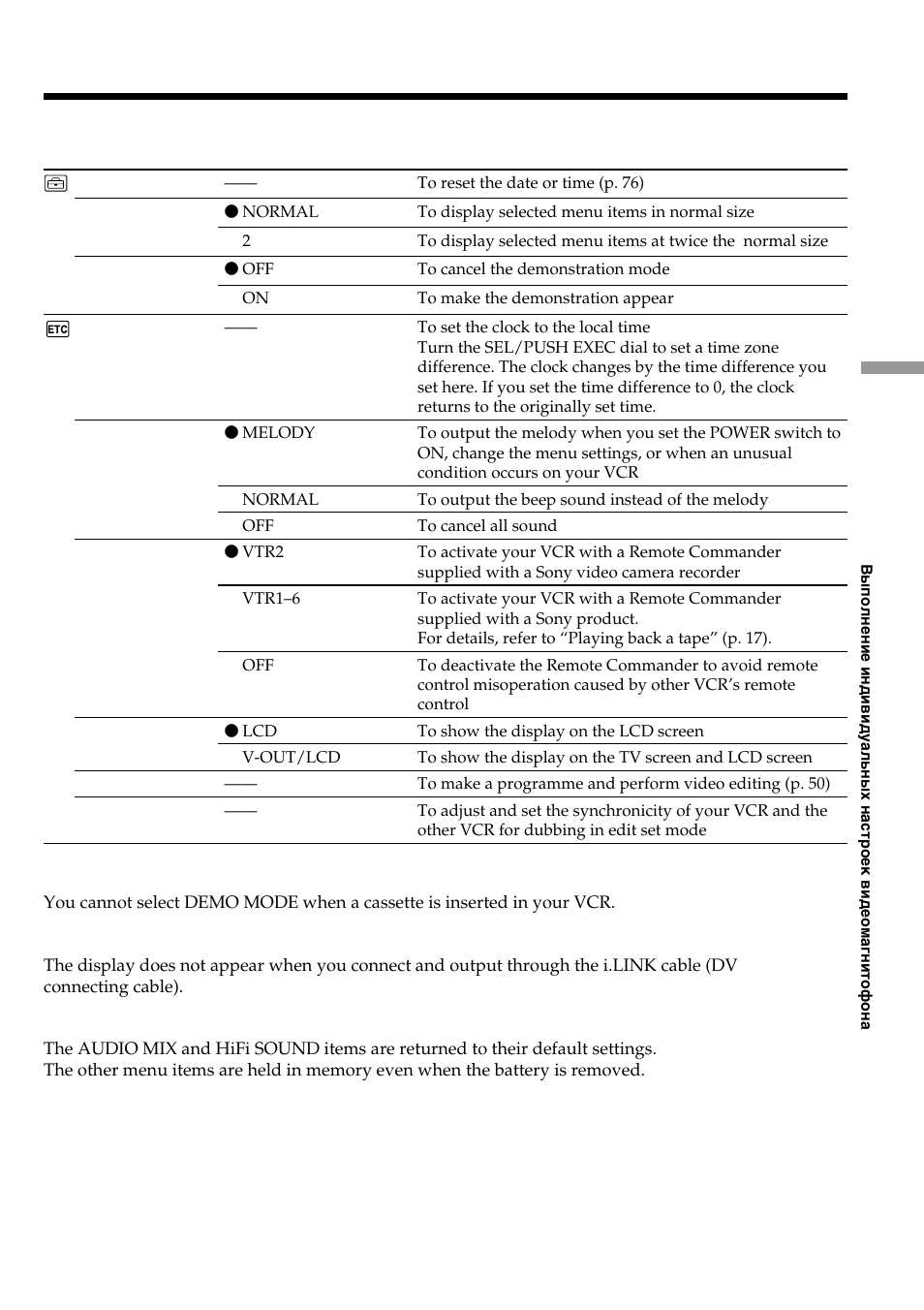 Changing the menu settings | Sony DIGITAL 8 GV-D800E User Manual | Page 71 / 112
