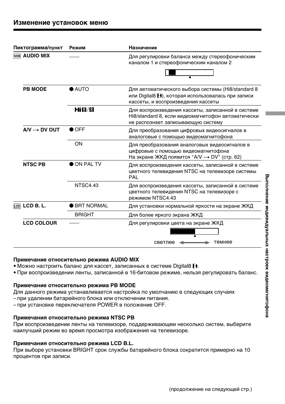 Измeнeниe ycтaновок мeню | Sony DIGITAL 8 GV-D800E User Manual | Page 73 / 112