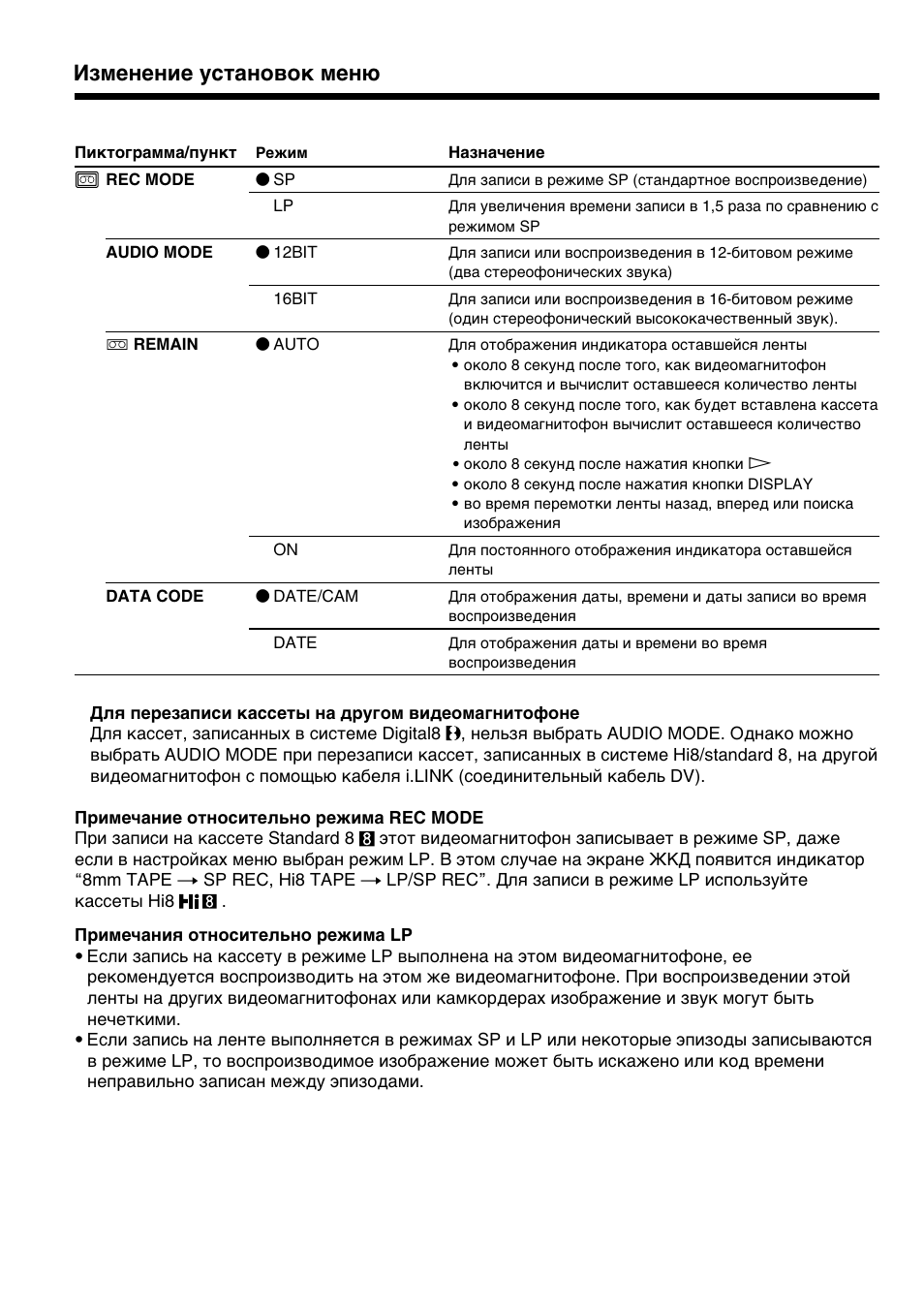 Измeнeниe ycтaновок мeню | Sony DIGITAL 8 GV-D800E User Manual | Page 74 / 112