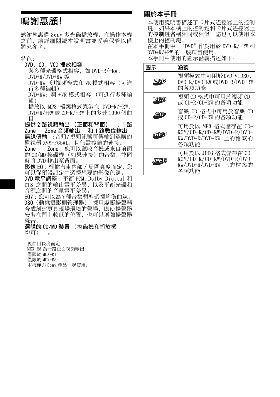 鳴謝惠顧, 4鳴謝惠顧, 關於本手冊 | Sony R5 User Manual | Page 108 / 152