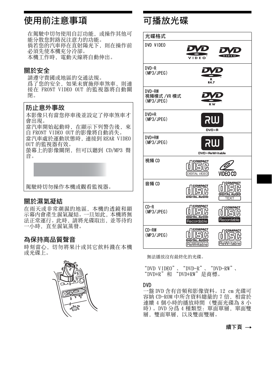 使用前注意事項, 可播放光碟, 使用前注意事項 可播放光碟 | 5使用前注意事項 | Sony R5 User Manual | Page 109 / 152