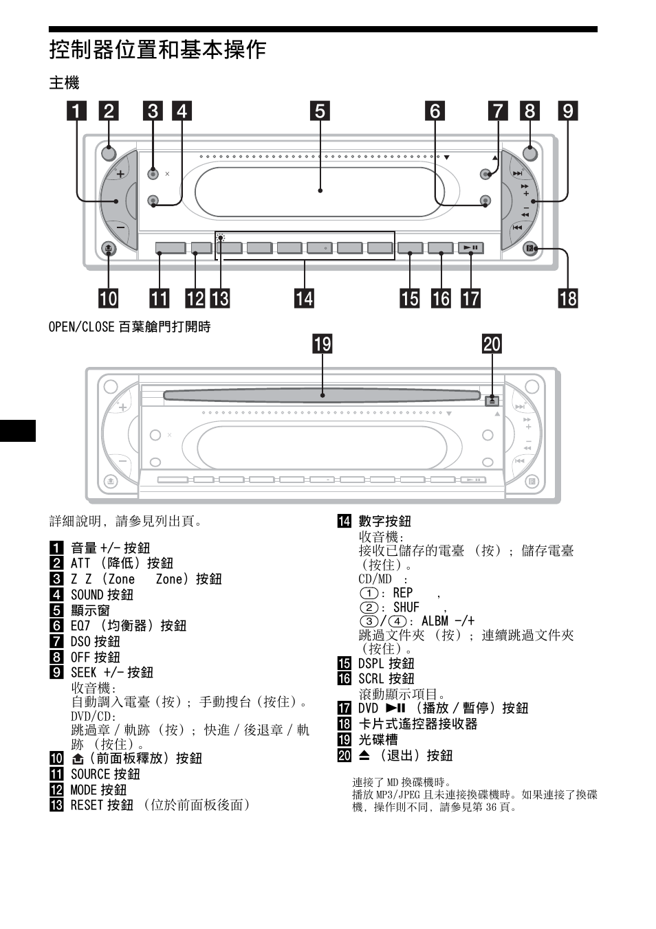 控制器位置和基本操作, 10 控制器位置和基本操作, Ql w | Sony R5 User Manual | Page 114 / 152