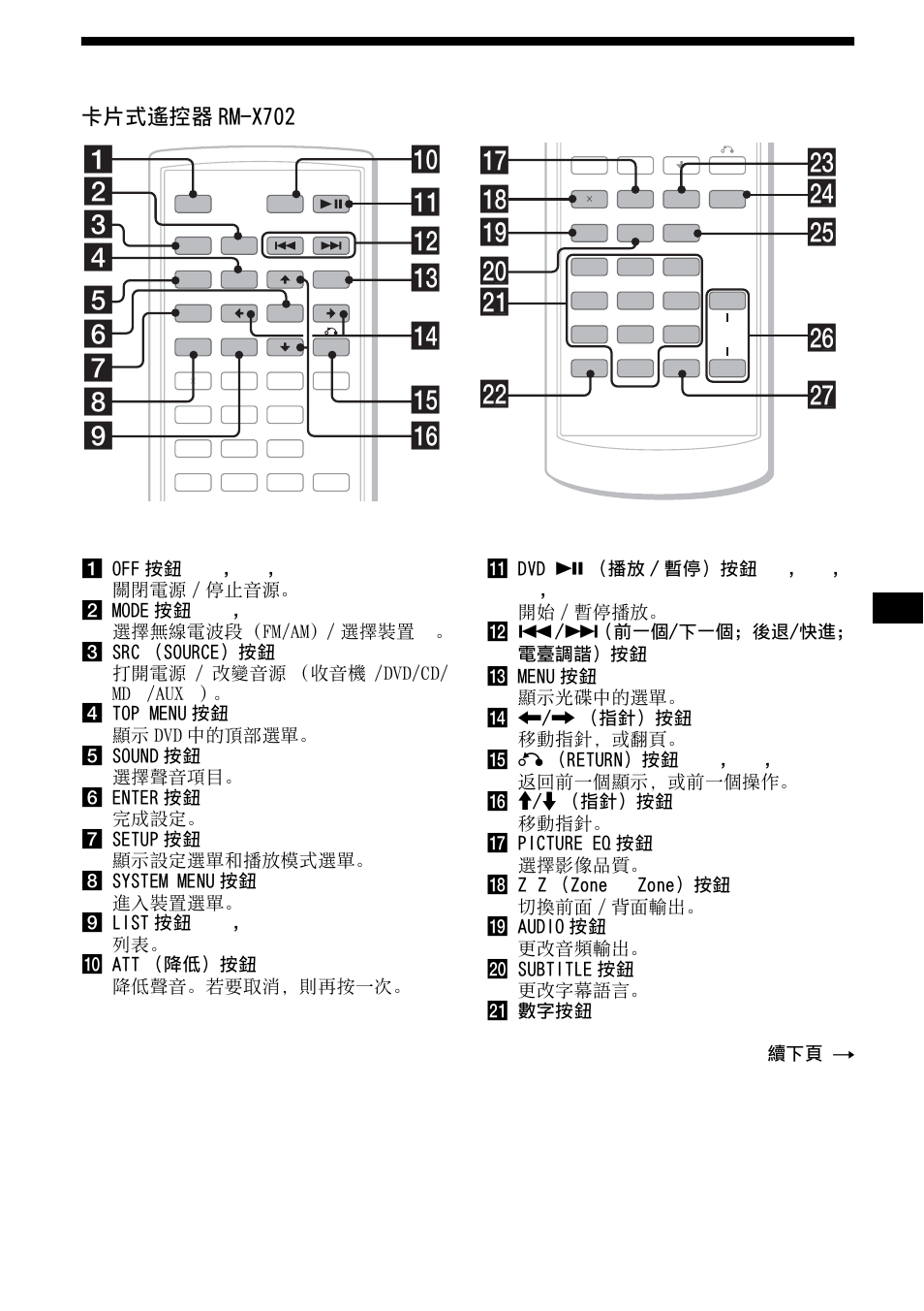 Wd wf wj wh wg qj qk ql w; wa ws, 卡片式遙控器 rm-x702 | Sony R5 User Manual | Page 115 / 152