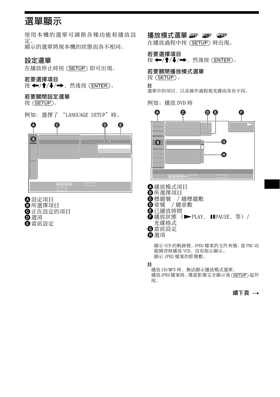 選單顯示, 13 選單顯示, 設定選單 | 播放模式選單 | Sony R5 User Manual | Page 117 / 152