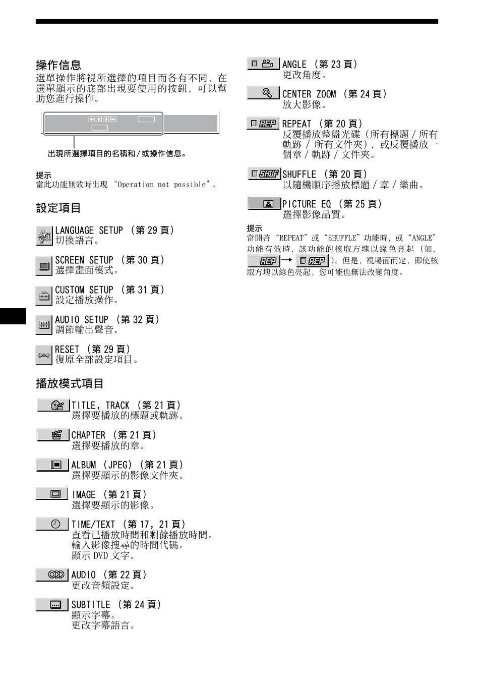 操作信息, 設定項目, 播放模式項目 | Sony R5 User Manual | Page 118 / 152