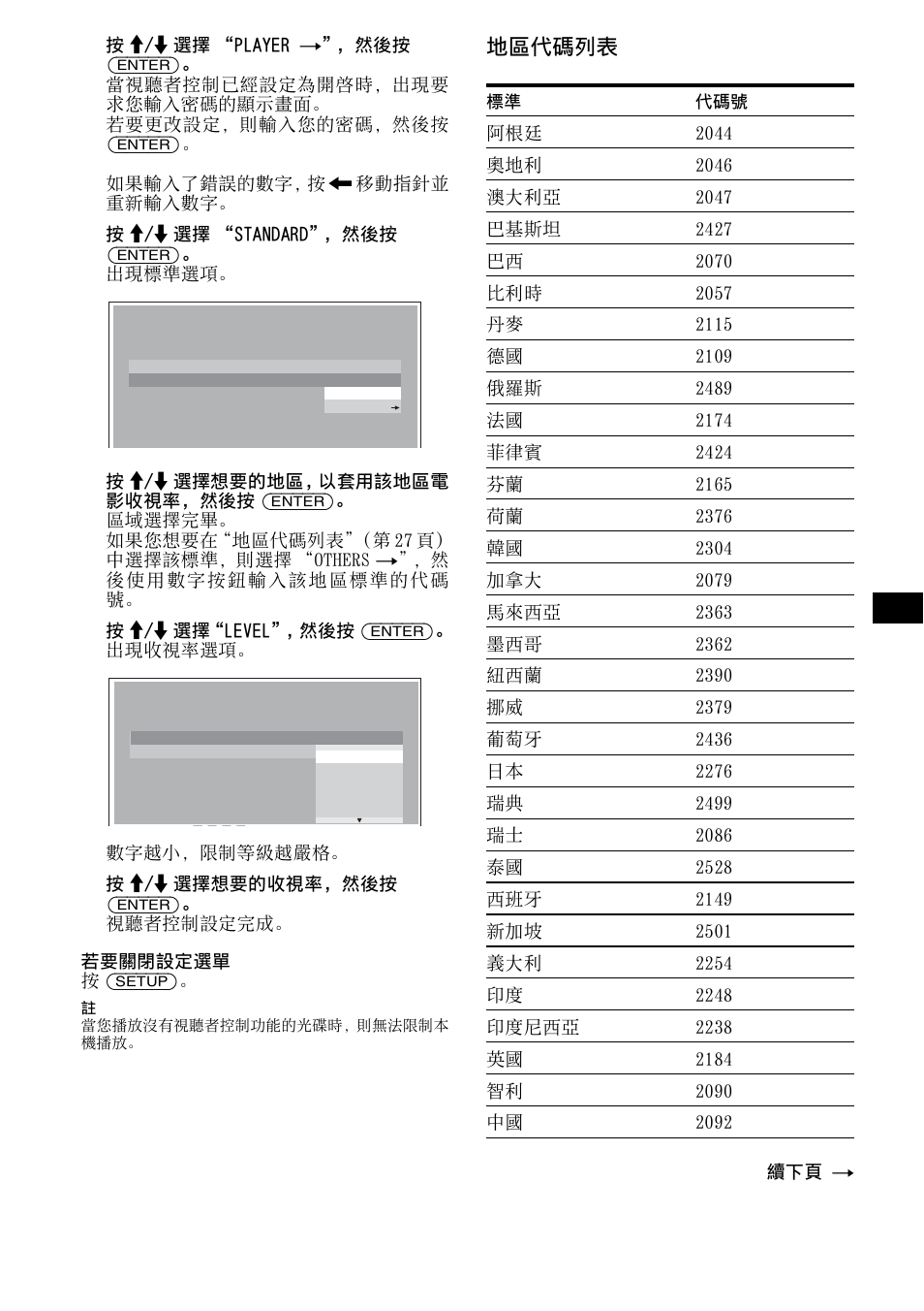 地區代碼列表 | Sony R5 User Manual | Page 131 / 152