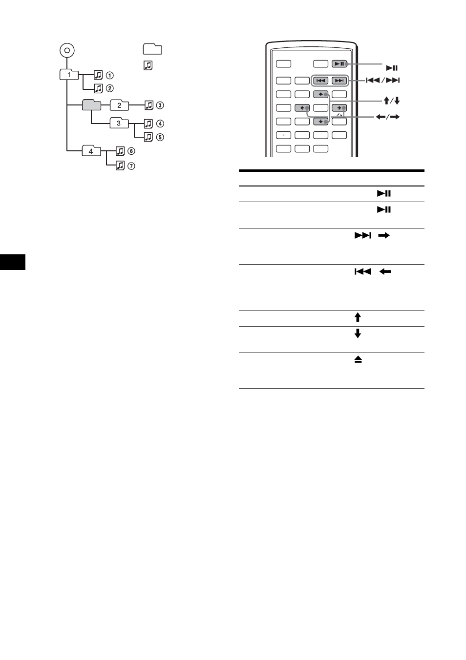 Playback order of mp3 files, Additional operations | Sony R5 User Manual | Page 16 / 152