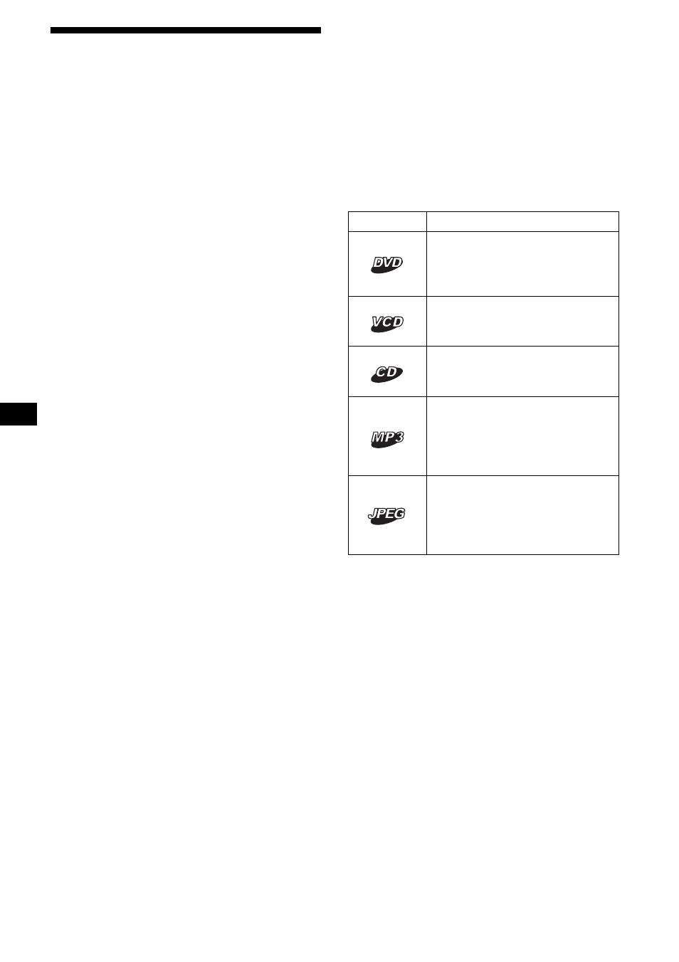 Bienvenido, 4bienvenido, Acerca de este manual | Sony R5 User Manual | Page 54 / 152