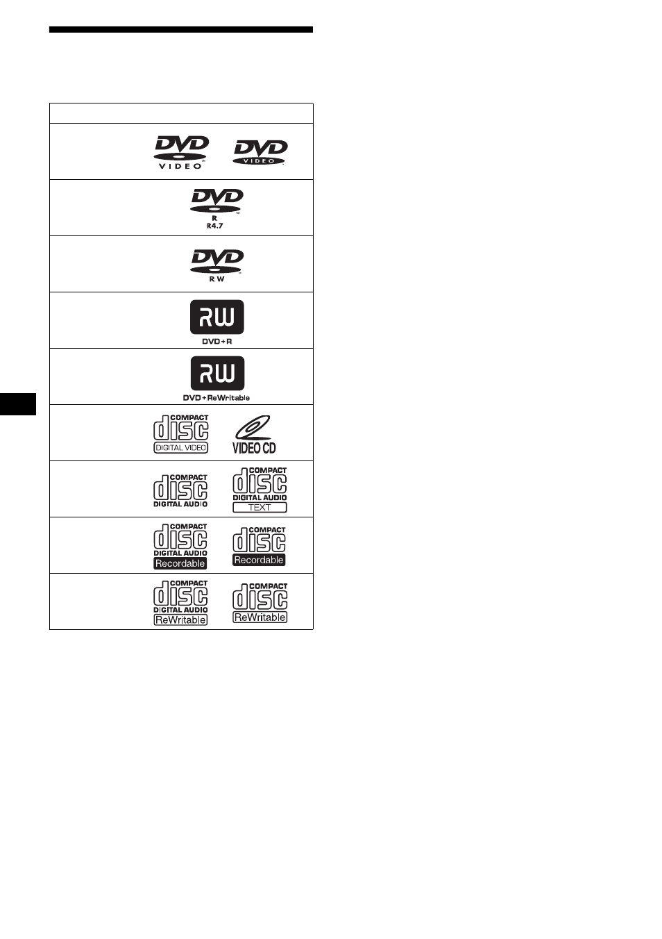 Discos que se pueden reproducir, 6discos que se pueden reproducir | Sony R5 User Manual | Page 56 / 152