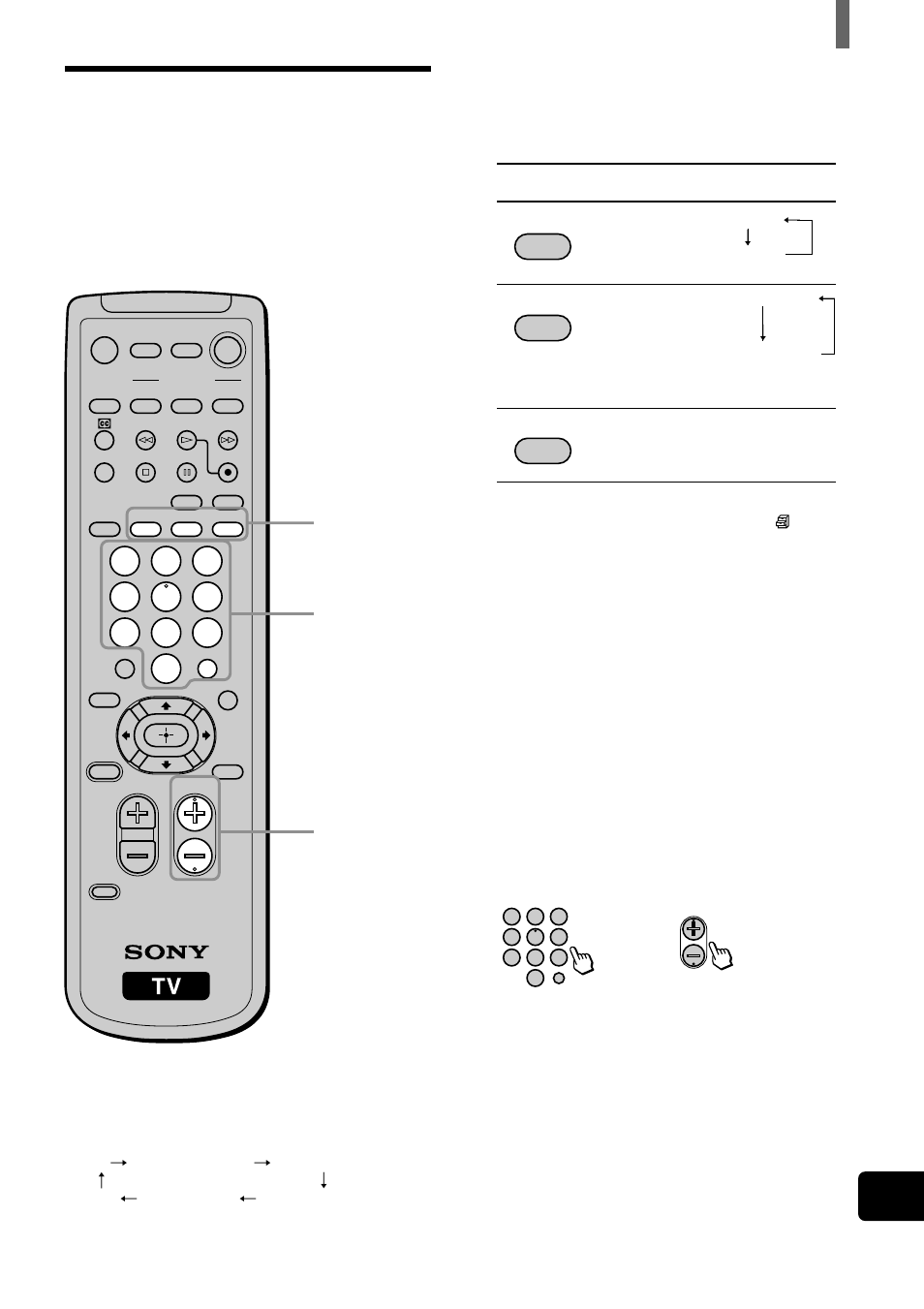 Ajuste de las entradas de video | Sony WEGA KZ 42TS1 User Manual | Page 145 / 176