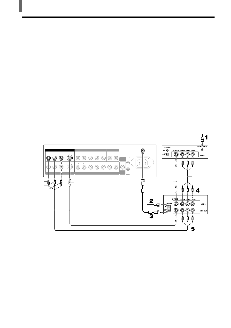 Conseils | Sony WEGA KZ 42TS1 User Manual | Page 68 / 176