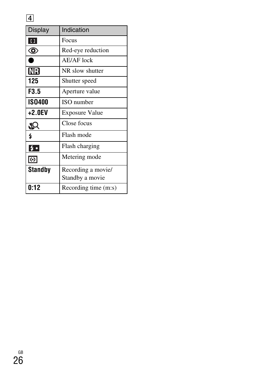 Sony Cyber-shot 4-170-840-12(1) User Manual | Page 26 / 36