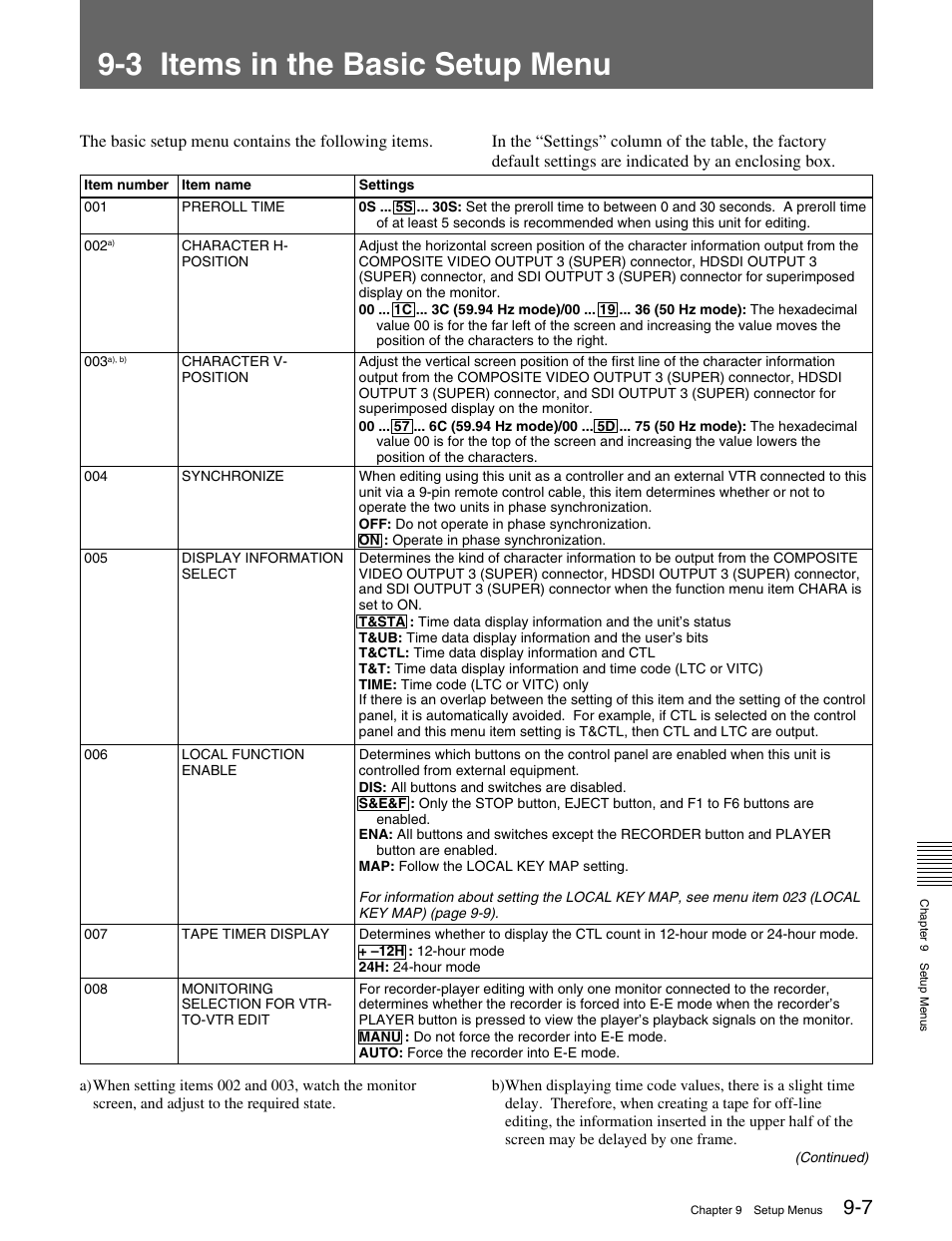 3 items in the basic setup menu | Sony HDW-M2000 User Manual | Page 103 / 142