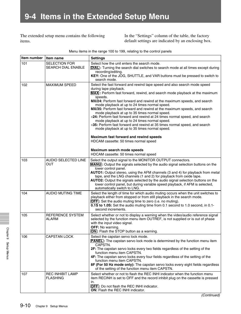 4 items in the extended setup menu | Sony HDW-M2000 User Manual | Page 106 / 142