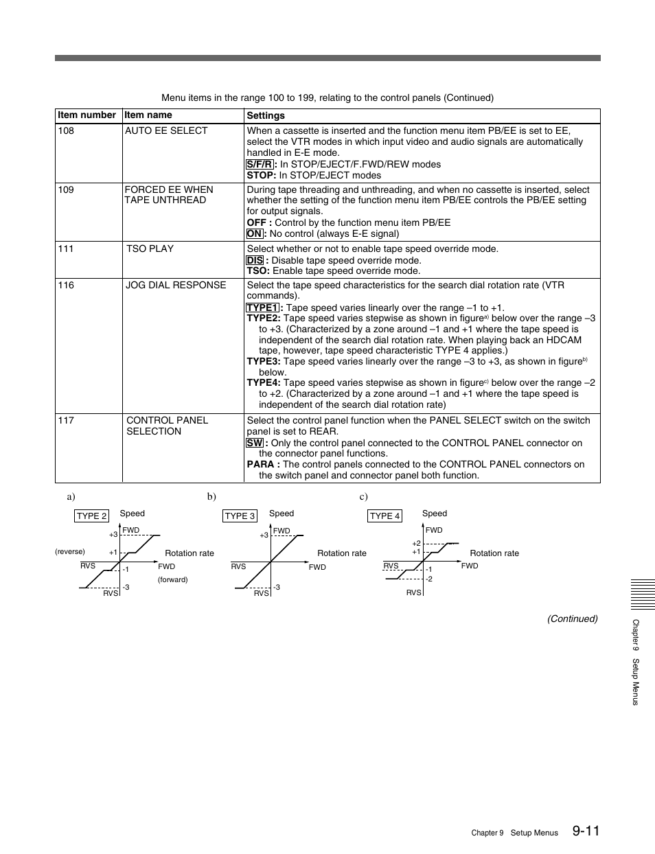 Sony HDW-M2000 User Manual | Page 107 / 142