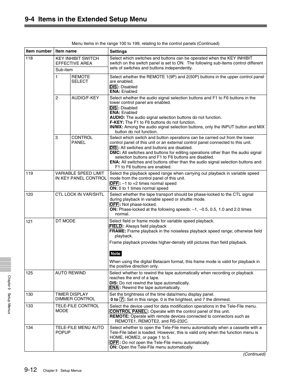 4 items in the extended setup menu | Sony HDW-M2000 User Manual | Page 108 / 142