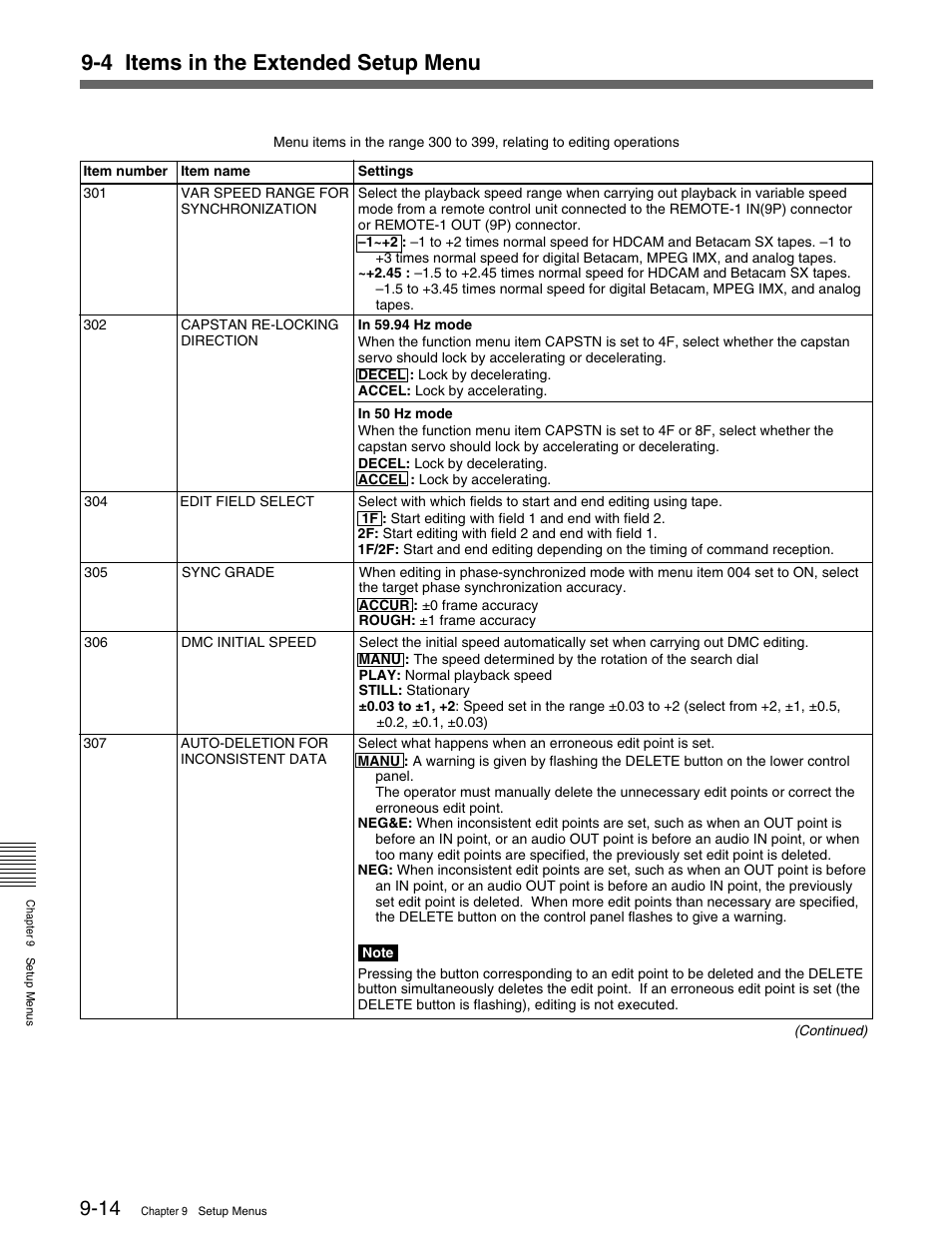 4 items in the extended setup menu | Sony HDW-M2000 User Manual | Page 110 / 142