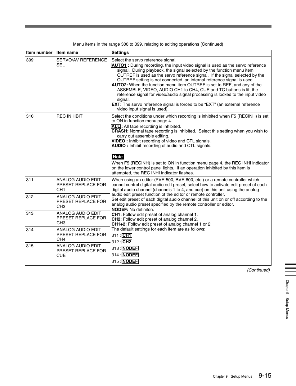 Sony HDW-M2000 User Manual | Page 111 / 142