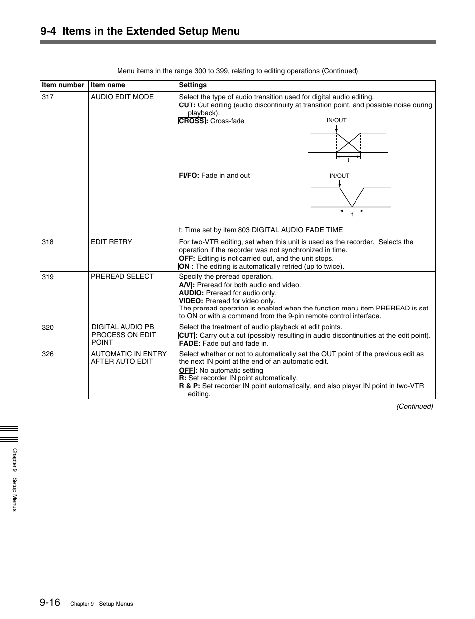 4 items in the extended setup menu | Sony HDW-M2000 User Manual | Page 112 / 142