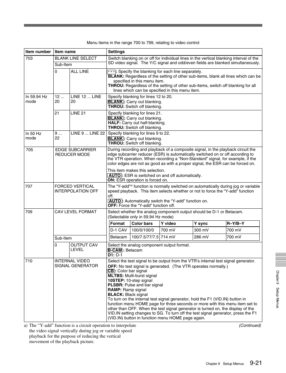 Sony HDW-M2000 User Manual | Page 117 / 142