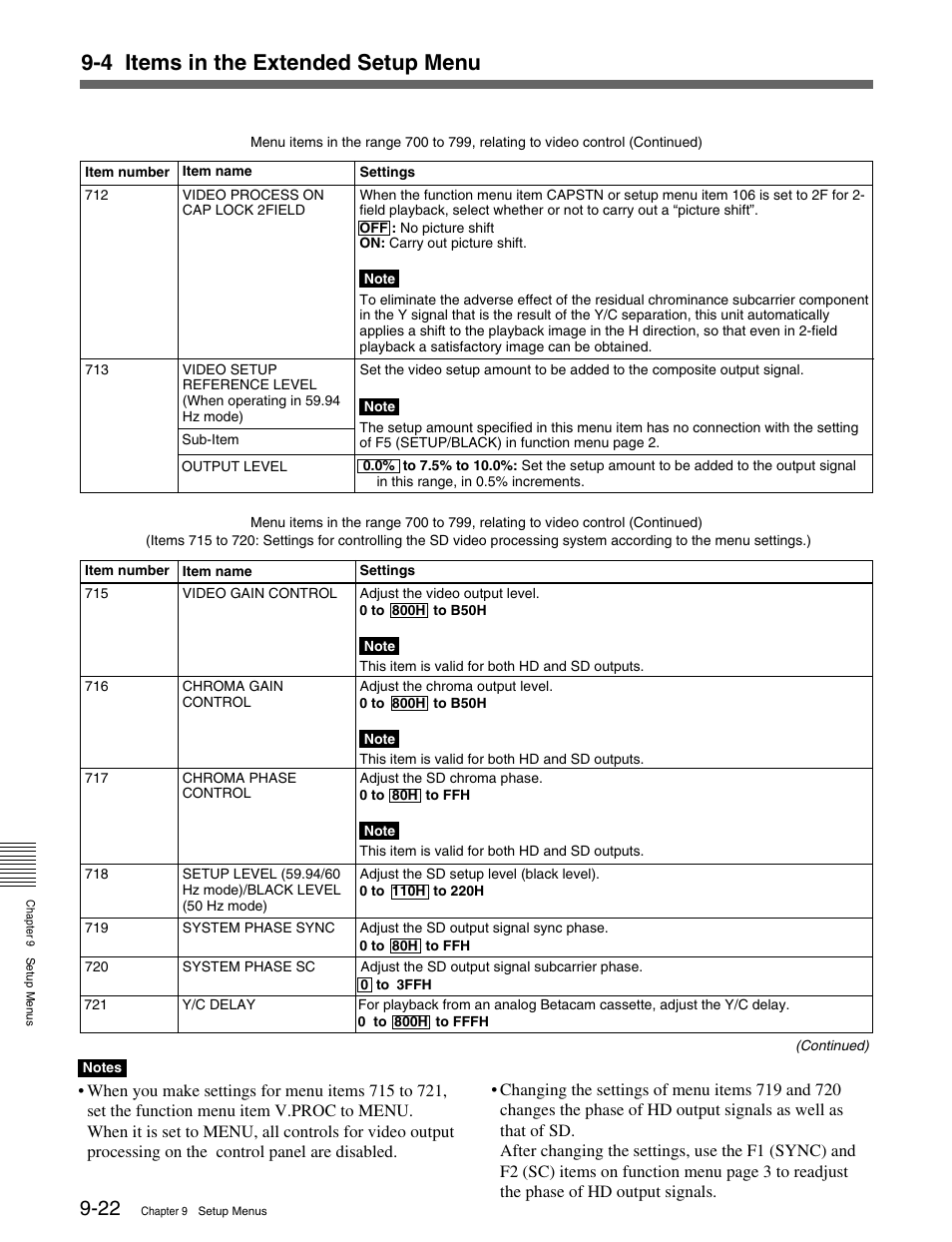 4 items in the extended setup menu | Sony HDW-M2000 User Manual | Page 118 / 142