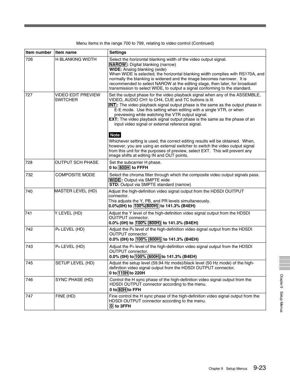 Sony HDW-M2000 User Manual | Page 119 / 142
