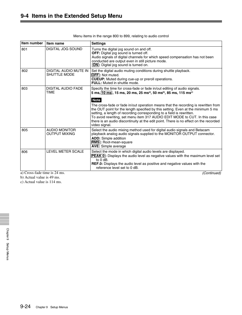 4 items in the extended setup menu | Sony HDW-M2000 User Manual | Page 120 / 142