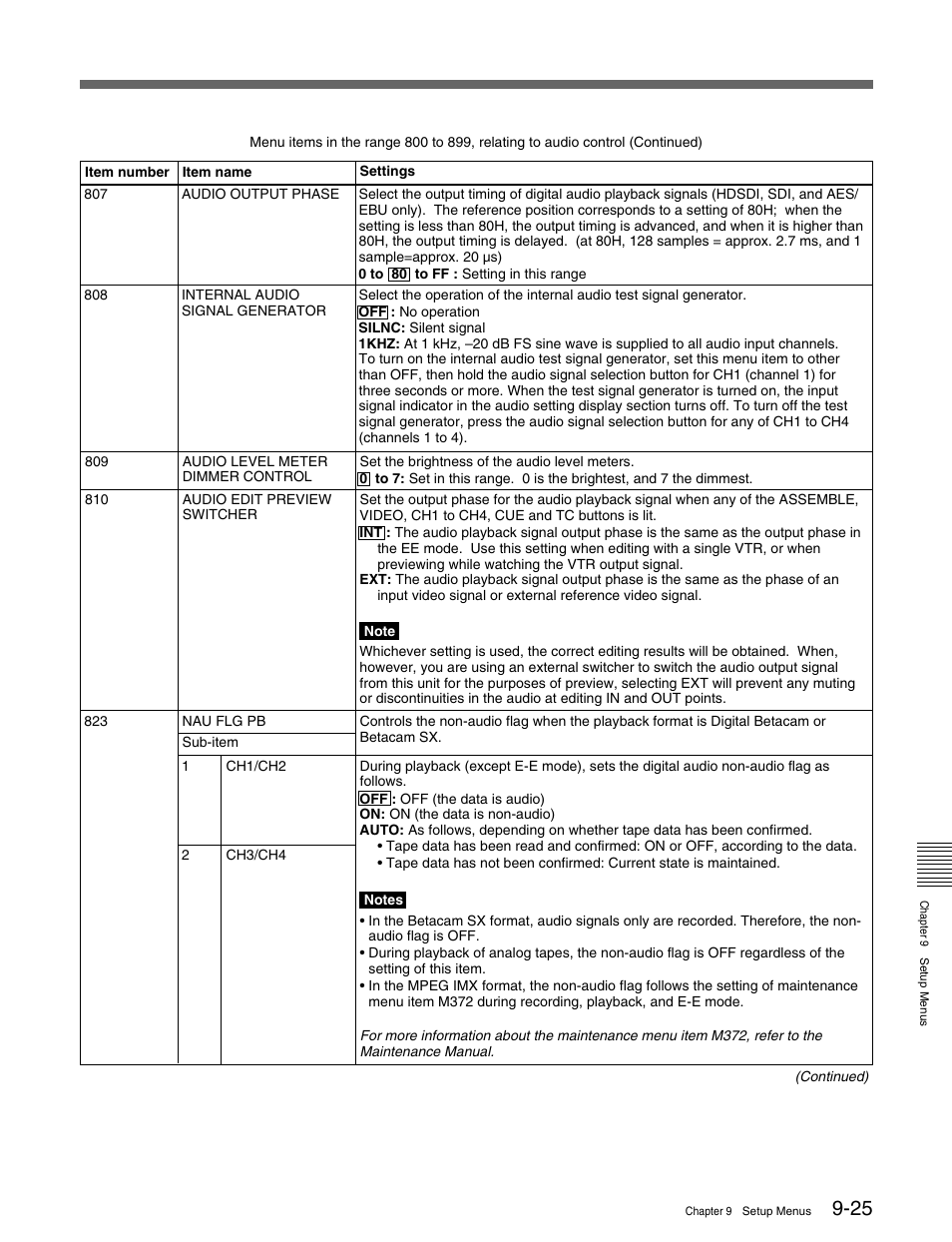 Sony HDW-M2000 User Manual | Page 121 / 142