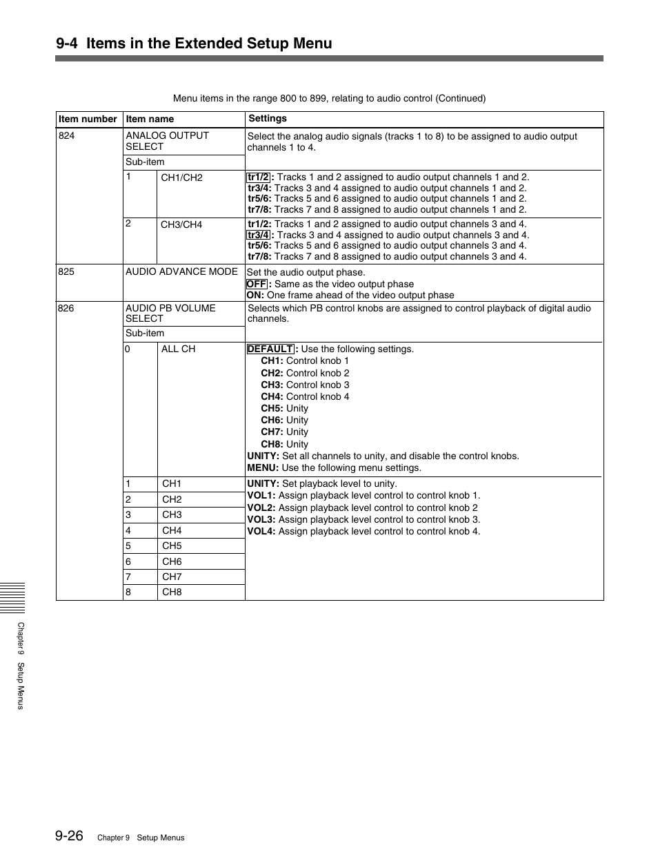 4 items in the extended setup menu | Sony HDW-M2000 User Manual | Page 122 / 142