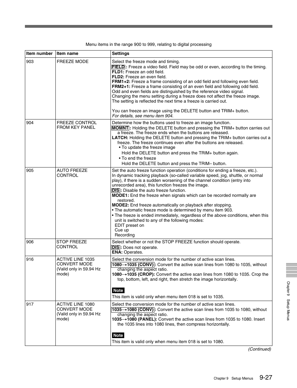Sony HDW-M2000 User Manual | Page 123 / 142