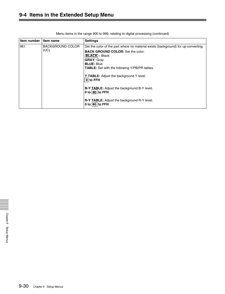 4 items in the extended setup menu | Sony HDW-M2000 User Manual | Page 126 / 142