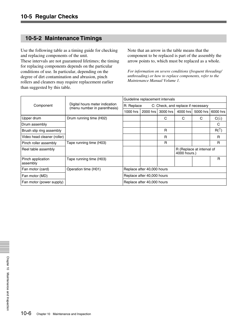 5-2 maintenance timings | Sony HDW-M2000 User Manual | Page 132 / 142