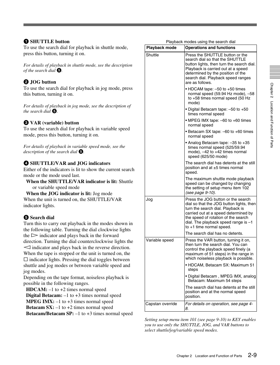 Sony HDW-M2000 User Manual | Page 19 / 142