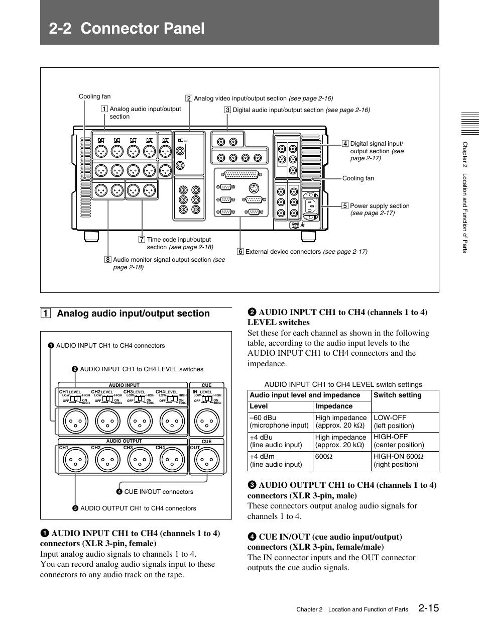 2 connector panel | Sony HDW-M2000 User Manual | Page 25 / 142