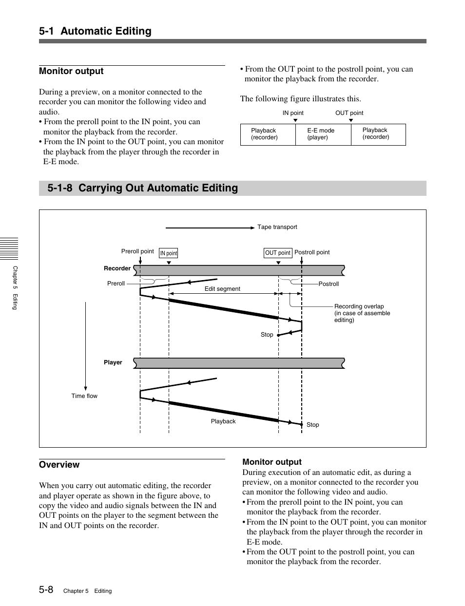 1-8 carrying out automatic editing, Monitor output, Overview | Sony HDW-M2000 User Manual | Page 60 / 142