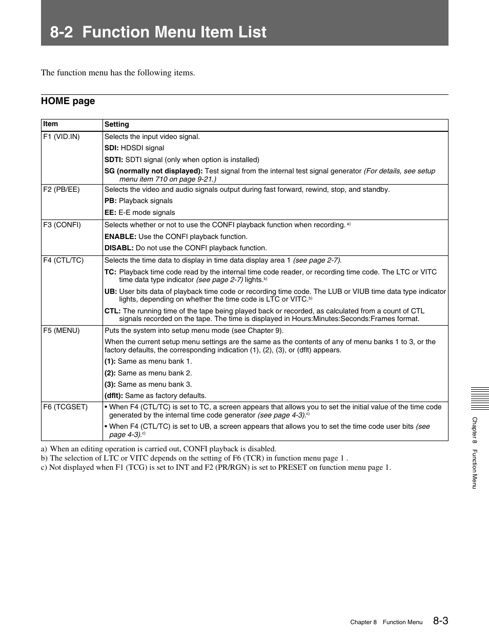 2 function menu item list, Home page | Sony HDW-M2000 User Manual | Page 91 / 142