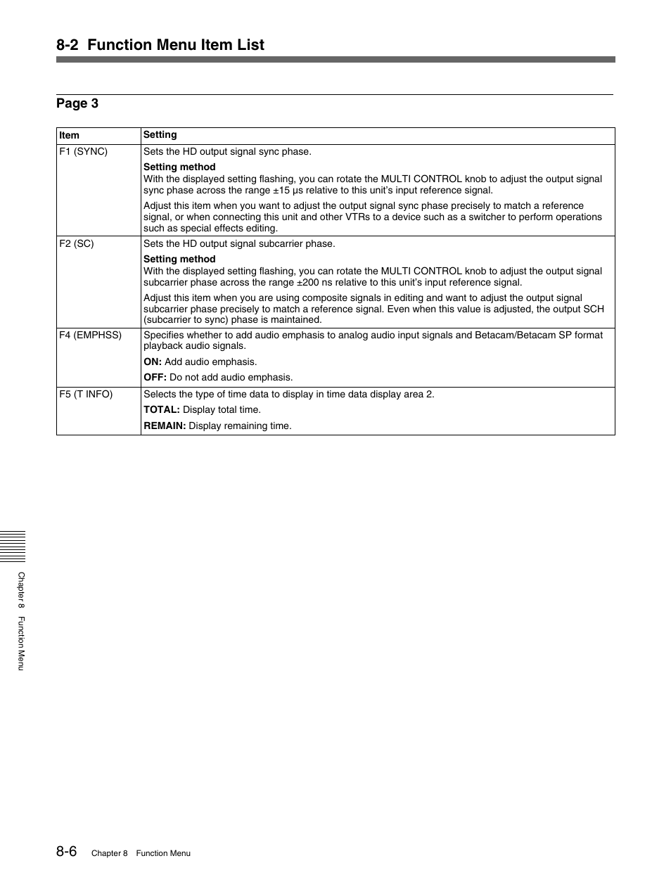 2 function menu item list, Page 3 | Sony HDW-M2000 User Manual | Page 94 / 142