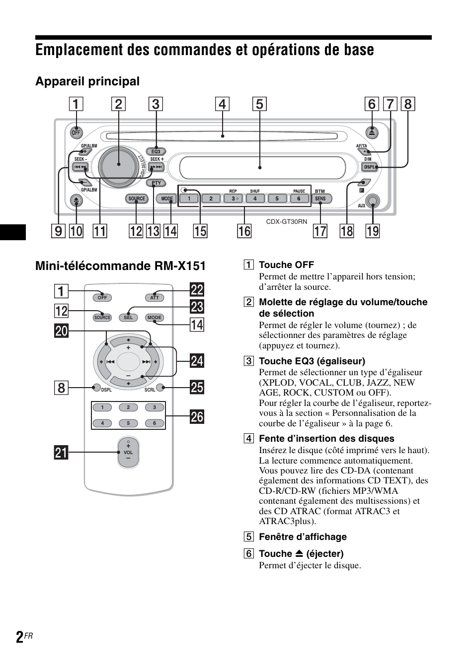 Emplacement des commandes et opérations de base, Appareil principal mini-télécommande rm-x151 | Sony CDX-GT30RN User Manual | Page 14 / 84