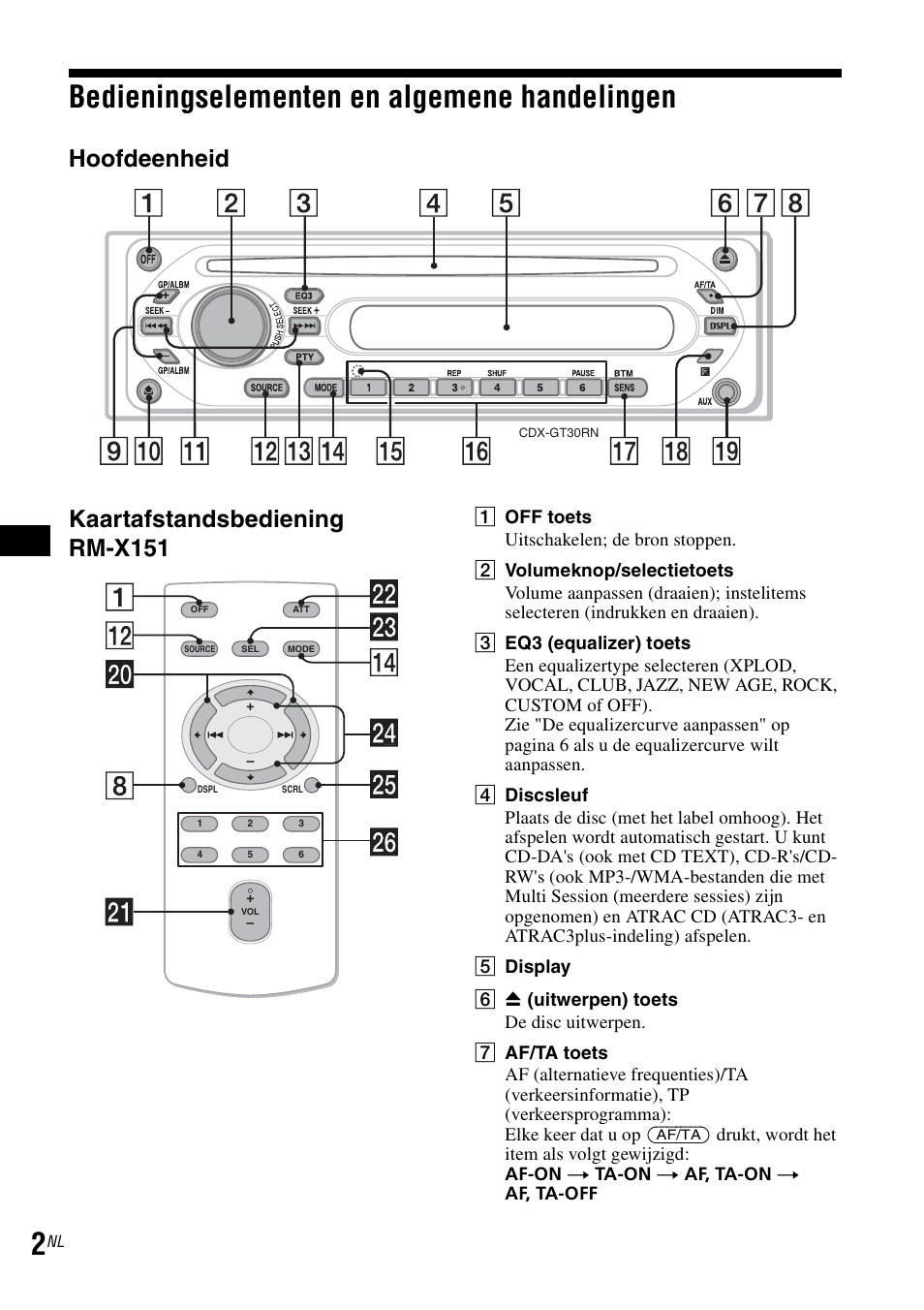 Bedieningselementen en algemene handelingen, Hoofdeenheid kaartafstandsbediening rm-x151 | Sony CDX-GT30RN User Manual | Page 26 / 84