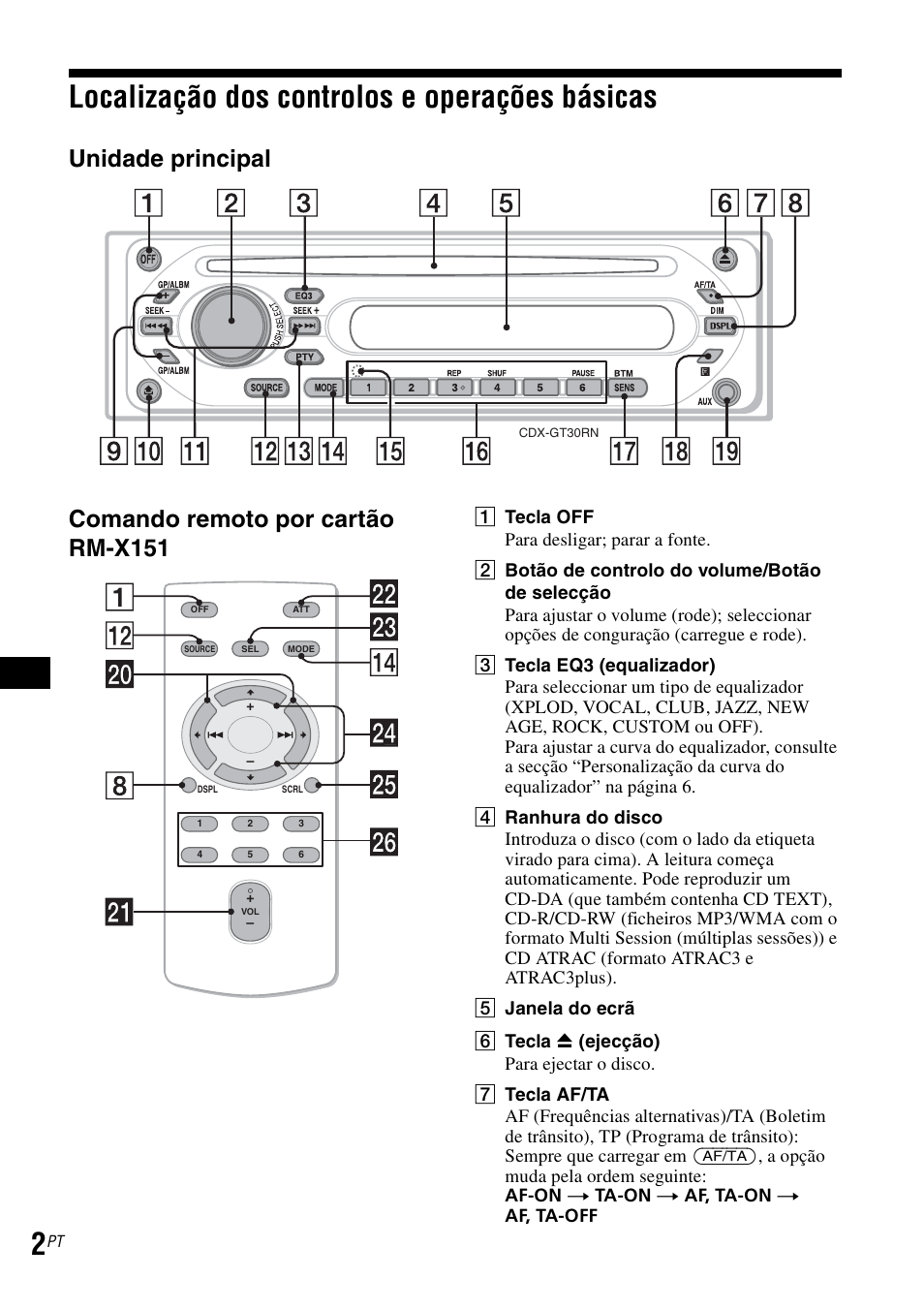 Localização dos controlos e operações básicas | Sony CDX-GT30RN User Manual | Page 44 / 84