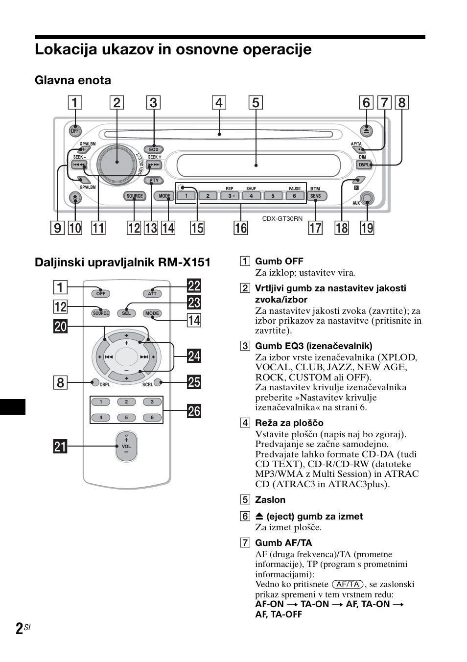 Lokacija ukazov in osnovne operacije, Glavna enota daljinski upravljalnik rm-x151 | Sony CDX-GT30RN User Manual | Page 62 / 84