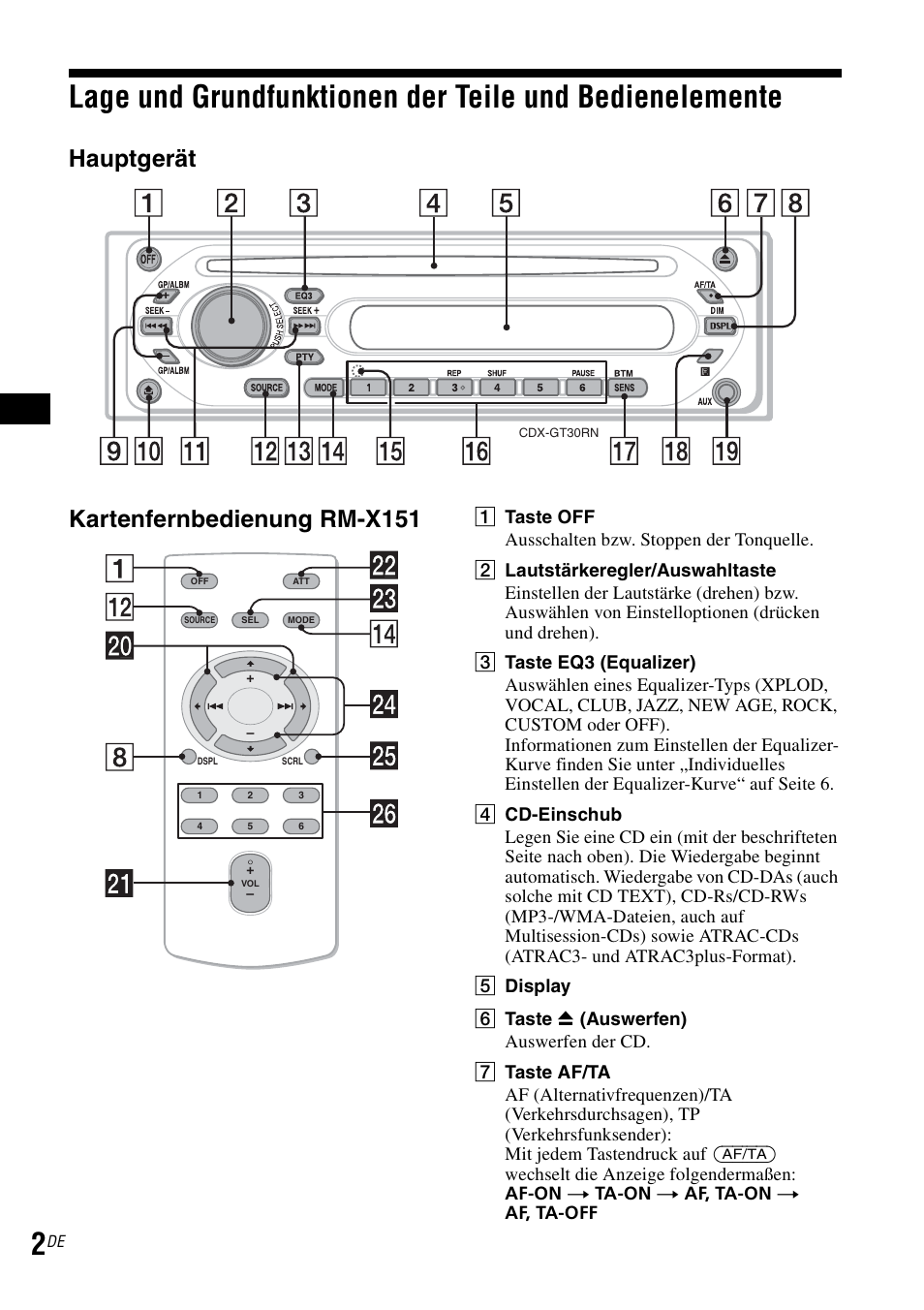 Hauptgerät kartenfernbedienung rm-x151 | Sony CDX-GT30RN User Manual | Page 8 / 84