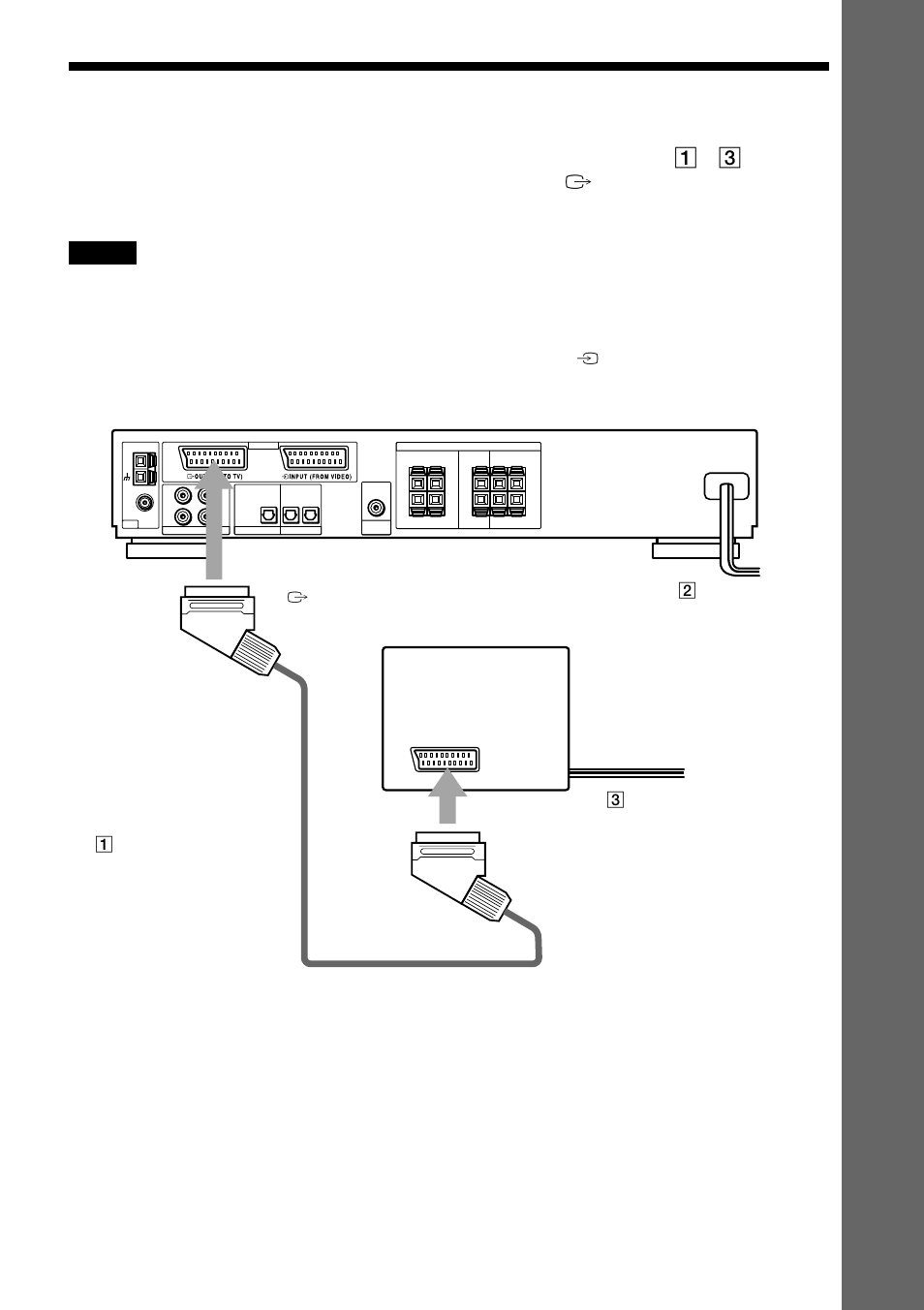 Step 3: tv hookups, Getting star ted | Sony AVD-S10 User Manual | Page 21 / 84