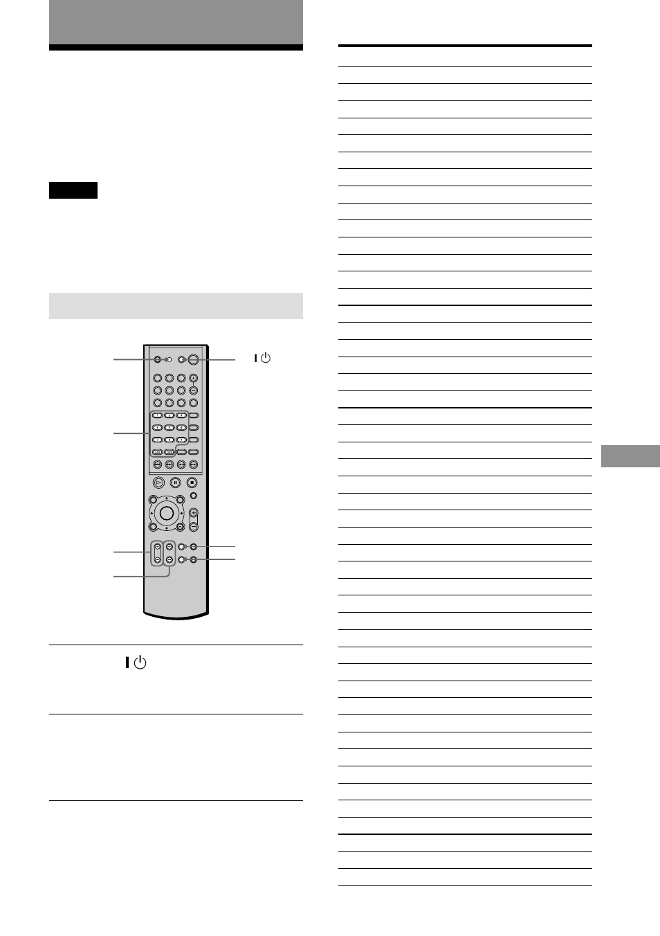 Controlling the tv with the supplied remote, Other operations, Controlling tvs with the remote | Sony AVD-S10 User Manual | Page 59 / 84