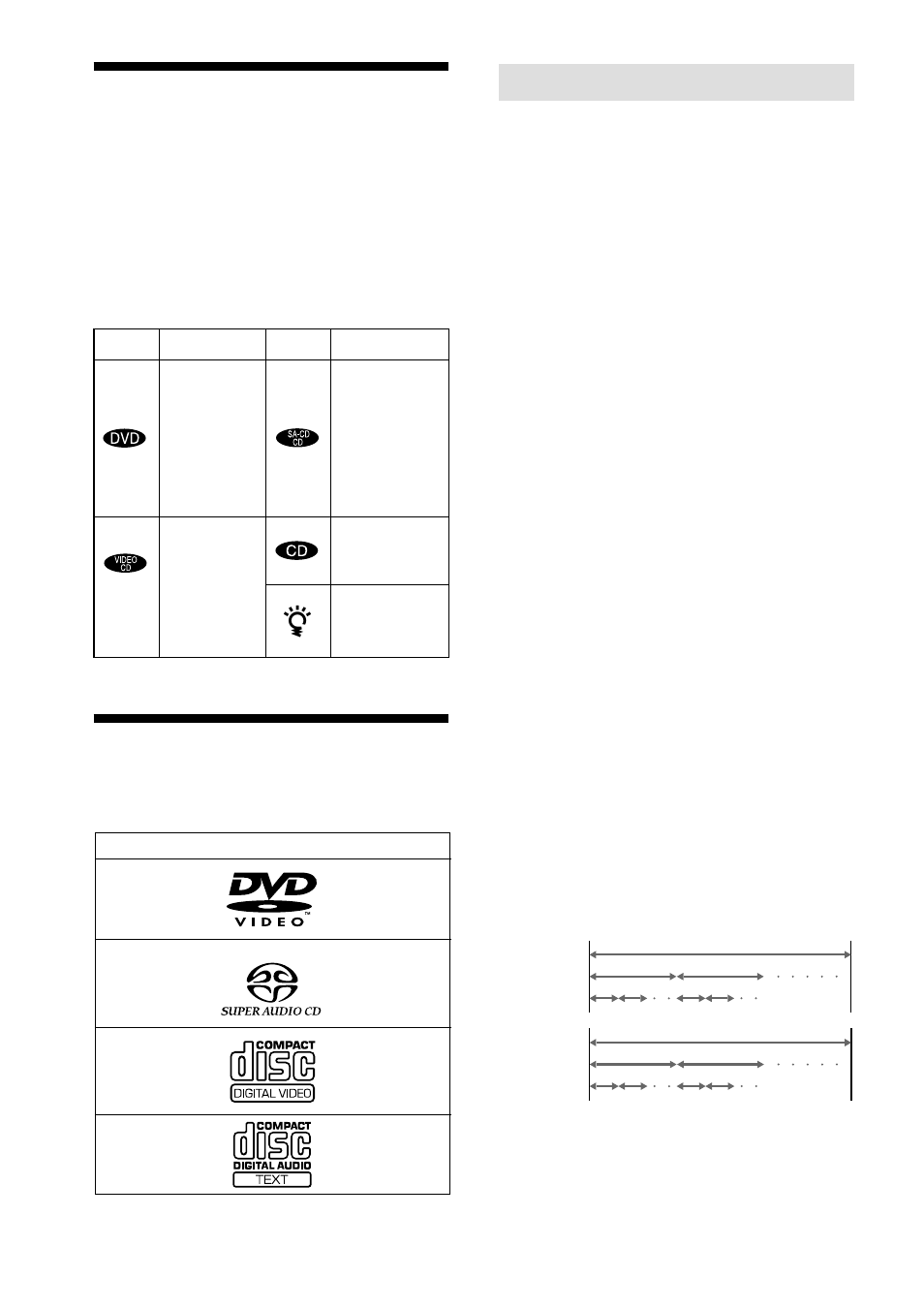 About this manual, This receiver can play the following discs | Sony AVD-S10 User Manual | Page 6 / 84